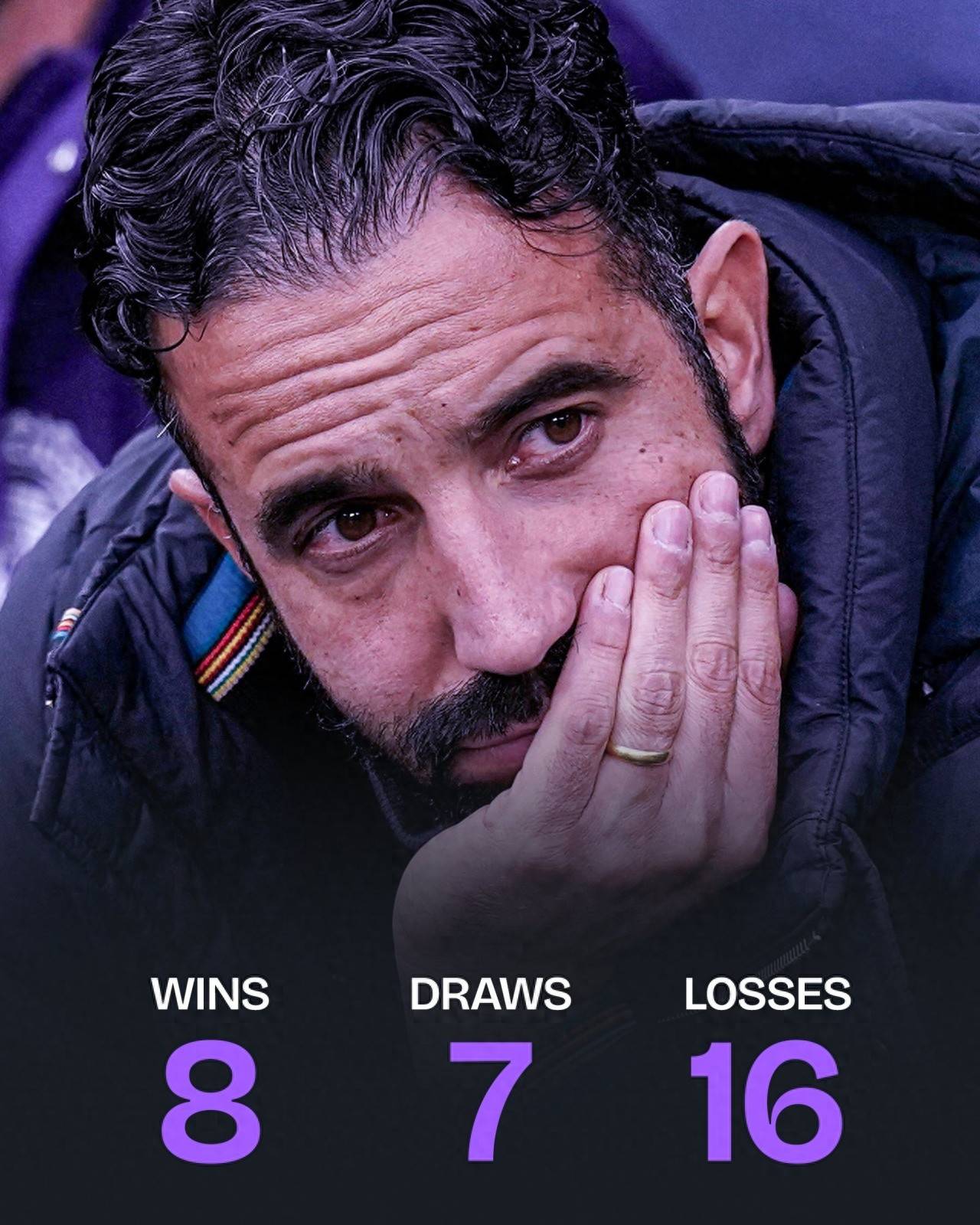 曼联状态仍不明朗怎么办