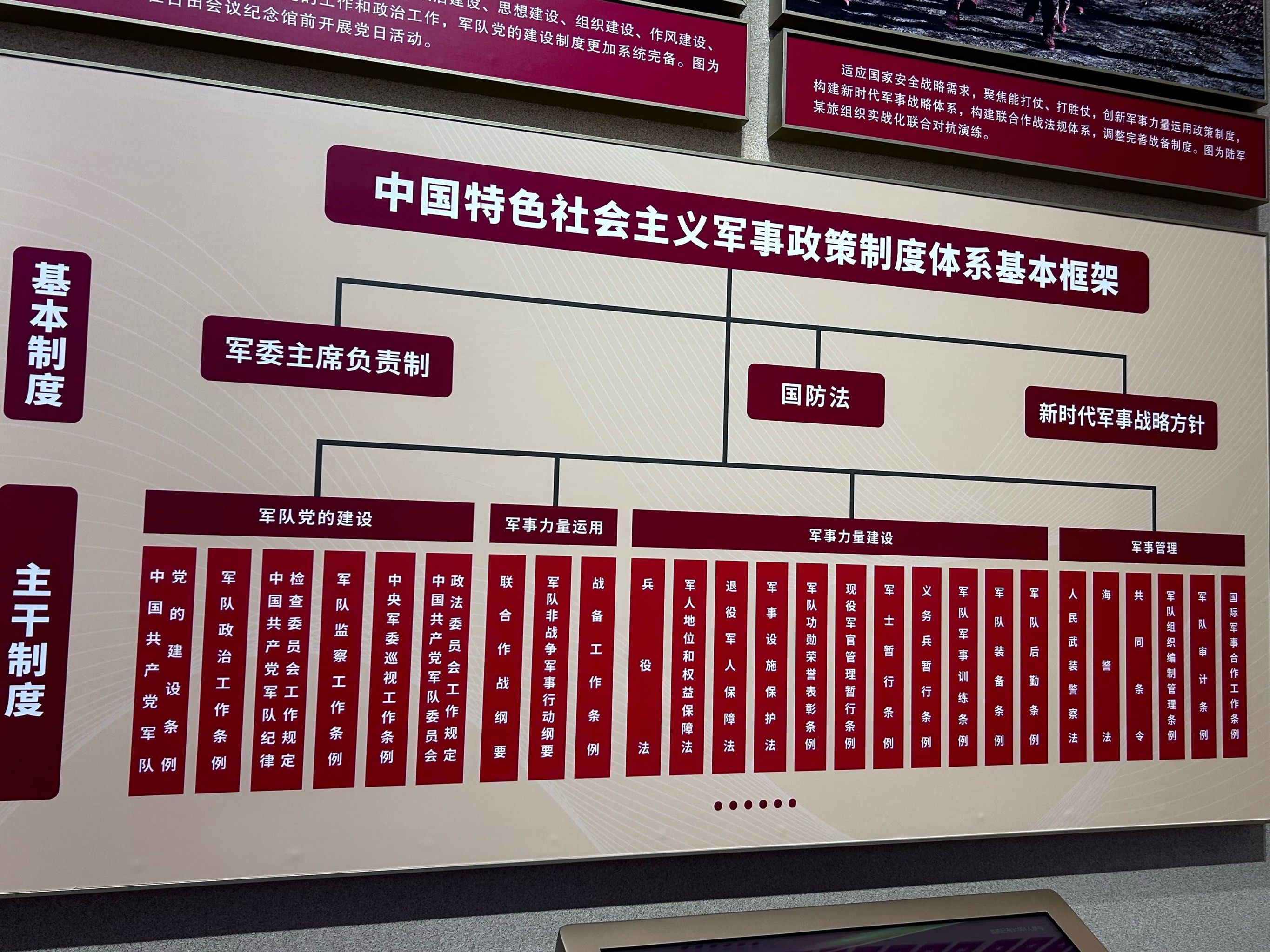 攻防体系稳定运行,整体表现平衡 攻防体系稳定运行,整体表现平衡